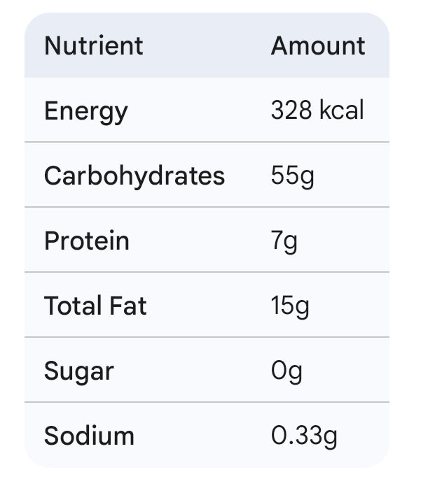Roasted Ragi Bhel 140gm